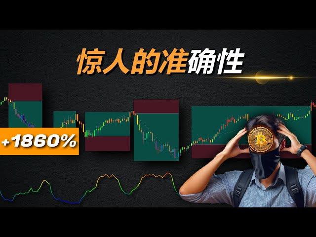 我在 Tradingview 上找到了最准确的指标： 完全免费！