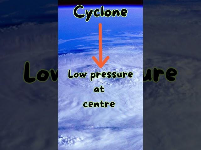 Difference between️Cyclone andAnticyclone I ️Pattern of Wind Direction in Cyclone and Anticyclone