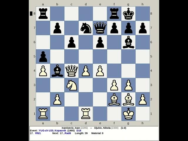 Ivanisevic, Ivan vs Djukic, Nikola | Yugoslavia Chess U20 1995, Kopaonik