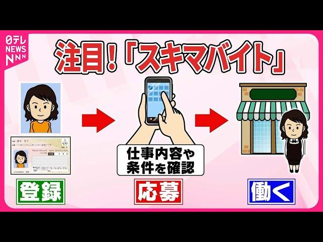 【「スキマバイト」利用者に密着…】アプリ登録者2200万人  履歴書・面接なしで気軽に仕事『気になる！』