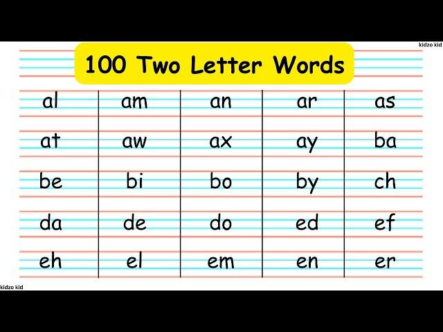 100 Two Letter Words, 2 letter words A to Z, English 2 letters words, English words for kids