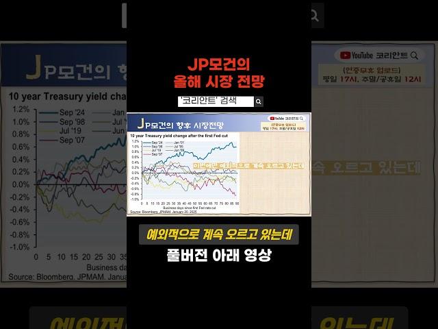 JP모건의 올해 시장예상  #미국주식전망 #나스닥전망