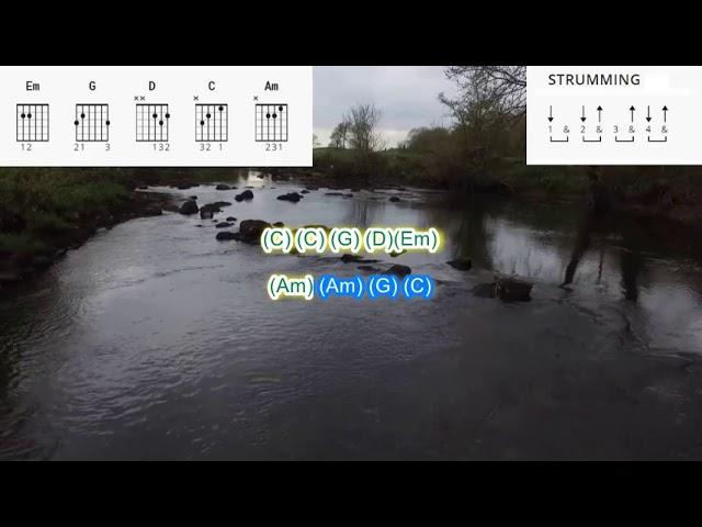 The River by Bruce Springsteen play along with scrolling guitar chords and lyrics