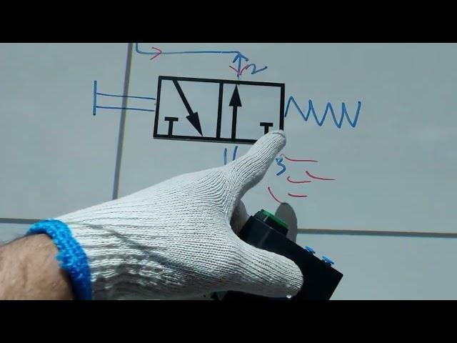 How to Read Pneumatic Valve Symbols | Understand Direction Control Valve Schematics | Interpret DCV