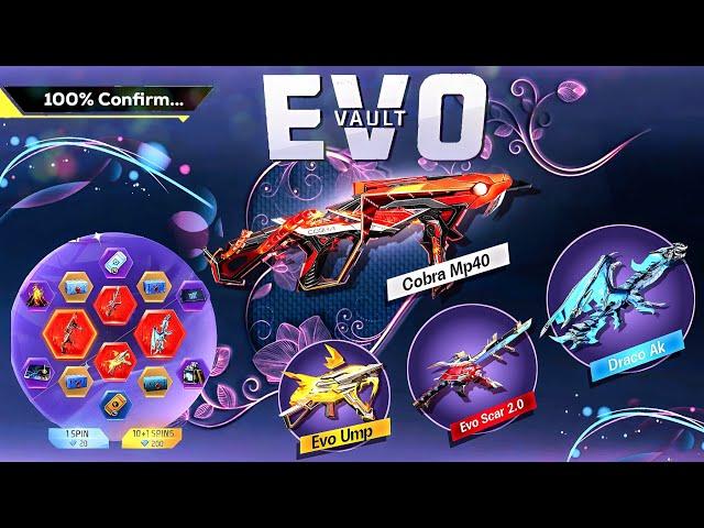 Next Evo Vault Event, Cobra Mp40 Return | Free Fire New Event| Ff New Event |New Event Free Fire