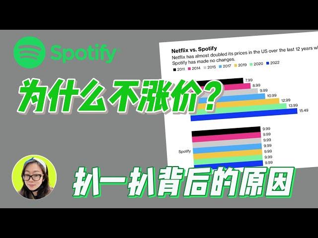 $SPOT|Spotify的订阅费为什么不涨价？到底有没有定价权？扒一扒背后的原因！问题出在哪，投资机会就在哪儿~