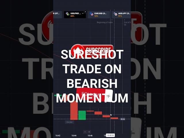 Sureshot Trade On Bearish Momentum | Binary Options Trading #shorts #trading #binaryoptions #quotex