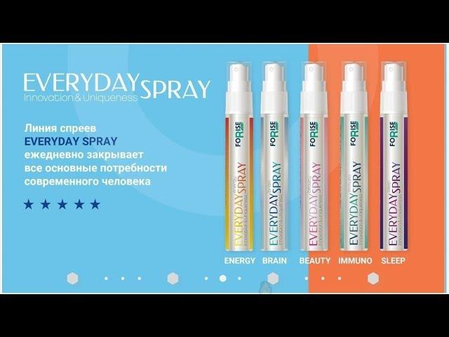 FORISE GROUP. Новинка! Линейка уникальных сублингвальных спреев EVERYDAY SPRAY!
