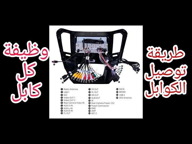 طريقة توصيل كوابل الشاشة ووظيفة كل كابل
