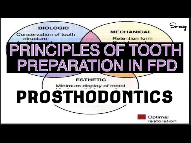 PRINCIPLES OF TOOTH PREPARATION IN FIXED PARTIAL DENTURE II PROSTHODONTICS II MADE EASY II PART-1