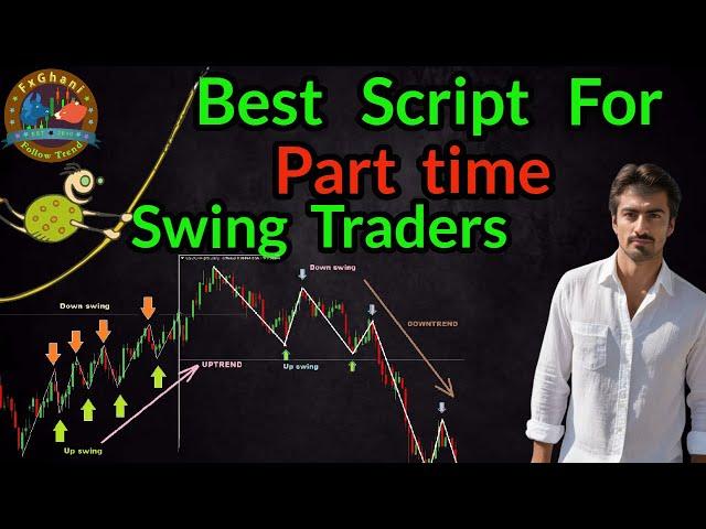 Best Forex Trading Strategy For Swing Traders.| #FxGhani #Gold Trading