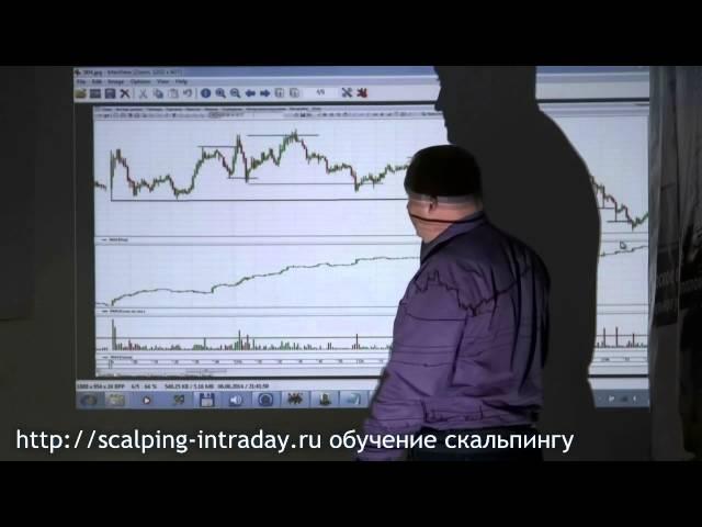 Скальпинг. Обучение скальпингу.