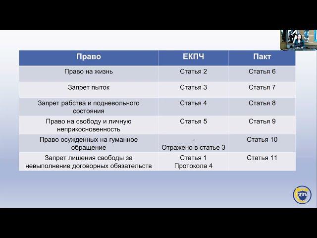 Сравнительный анализ обращений в Европейский суд (ЕСПЧ) и Комитет ООН