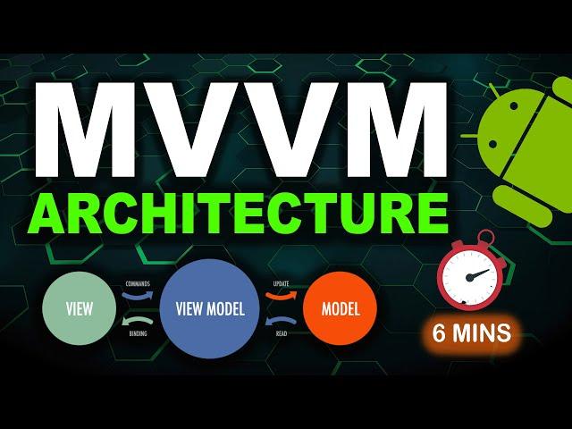 MVVM Architecture in Android for Absolute Beginners