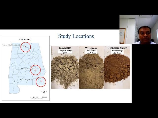 Nutrient Release Characteristics of Poultry Litter: Agronomic and Environmental Implications