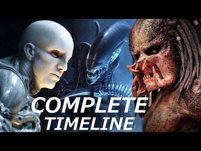 Predators, Engineers & Aliens -  COMPLETE Timeline