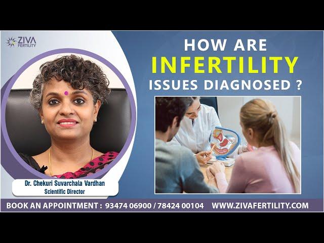 How are infertility issues Diagnosed || ZIVA fertility English || Dr.Suvarchala