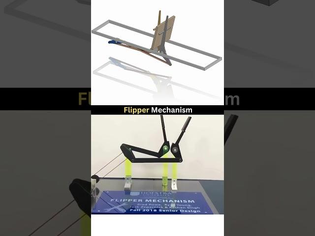 Flipper Mechanism, Rate this from 1 to 10  #engineering #cad #mechanism #engineers