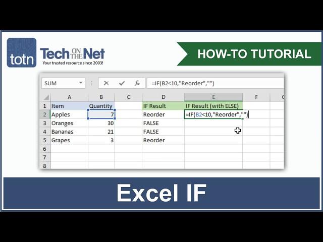 How to use the IF function in Excel