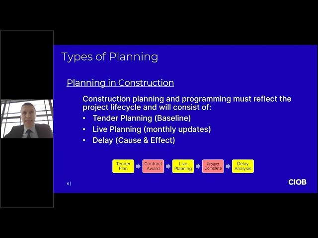 An Introduction to Project Planning Procedures | Tomorrow's Leaders | CIOB