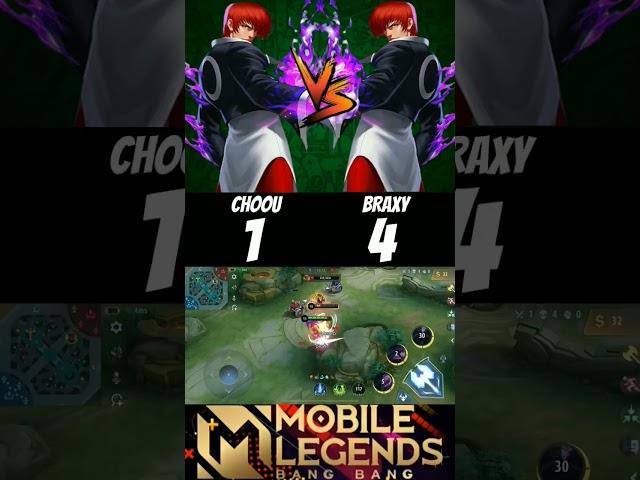 Choou vs Braxy (1v1) chou vs chou #braxy #choou #chou #mlbb #shorts