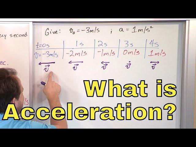 10 - What is Acceleration? (Learn Units & Average Acceleration Formula in Physics)