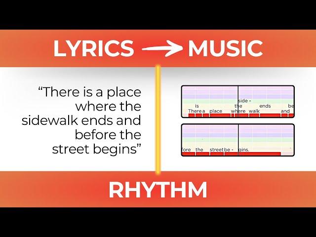 Going from Lyrics to Music - Part 1: Rhythm