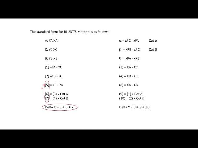 Blunt's Method for Resection // Surveying