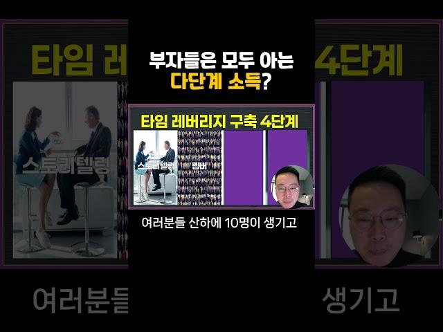 0.1% 부자들만 아는 다단계 소득의 비밀! 네트워크마케팅 : #암웨이#뉴스킨#허벌라이프#피엠인터내셔널#유니시티#애터미#지쿱#리만코리아#인셀덤
