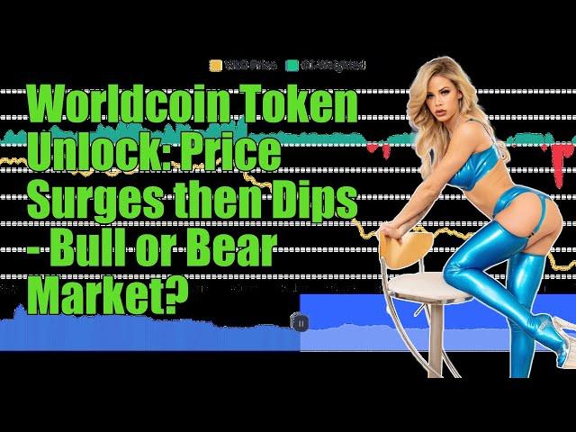 Here’s why Worldcoin’s token unlock had little effect on WLD’s price