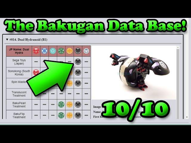 The Bakugan Data Base Is a Collectors Dream!