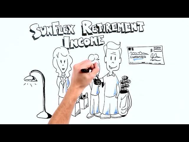 SunFlex Retirement Income -- Retirement income your way