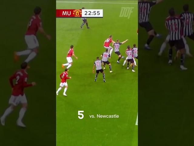 Harry Maguire TOP 5 goals of his CAREER 