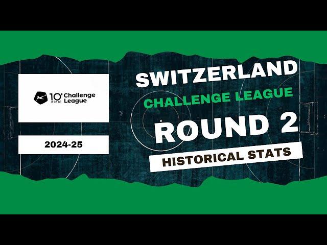 Switzerland Challenge League Round 2 2024-25 | Historical Stats | OverGolStats