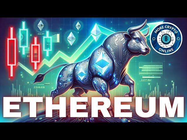 Ethereum Support and Resistance Levels: Latest Elliott Wave Forecast for ETH and Microstructure