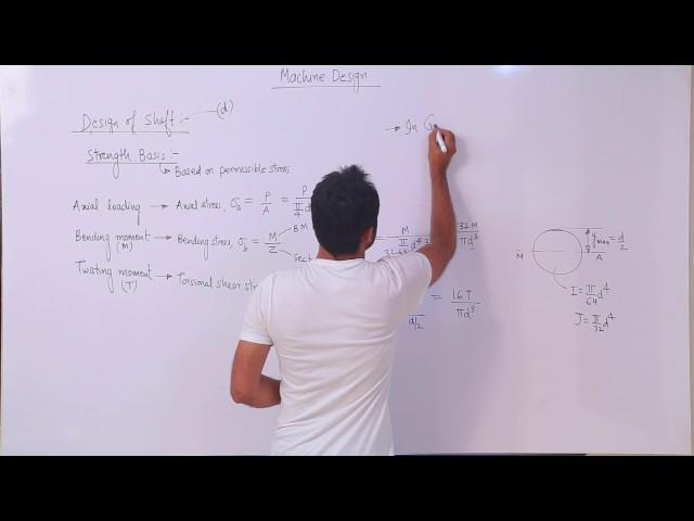 Design of Shafts | Twisting & Bending Moment | Shear Stress  in Torsion | The PhD Tutor