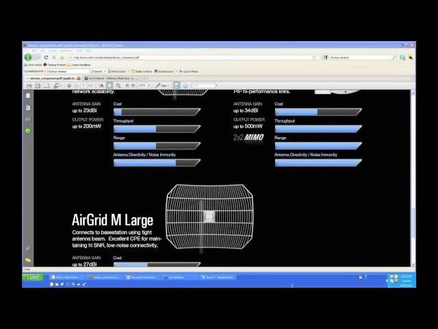 Ubiquiti Product Line (Part 4 of 6) - Streakwave Webinar