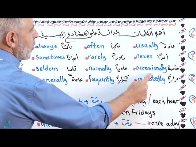 عرفات القزعة - simple present