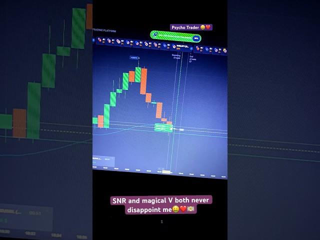 SNR and magical V never disappoint me ||binary options || quotex || #binaryoptions #trading #quotex