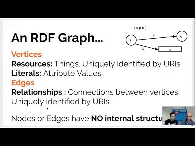 Neo4j Online Meetup #2: Graph Databases, RDF, and linked data (Neosemantics Library)