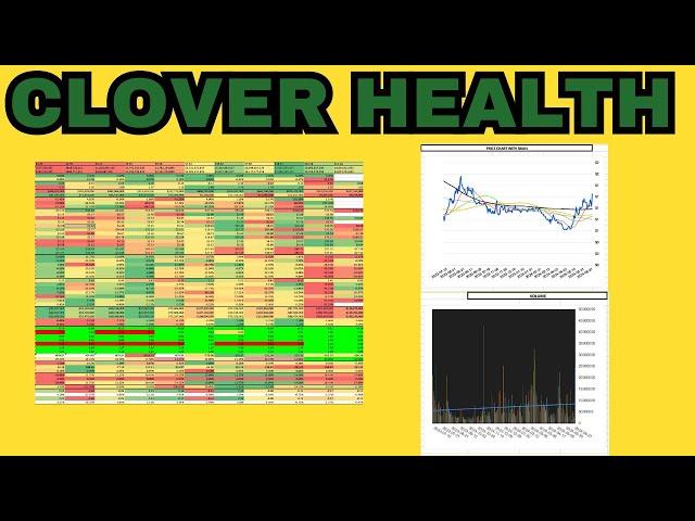 CLOV Stock Deep Dive: Mega Analysis of Clover Health’s Q4 2023 Free Cash Flow Positivity