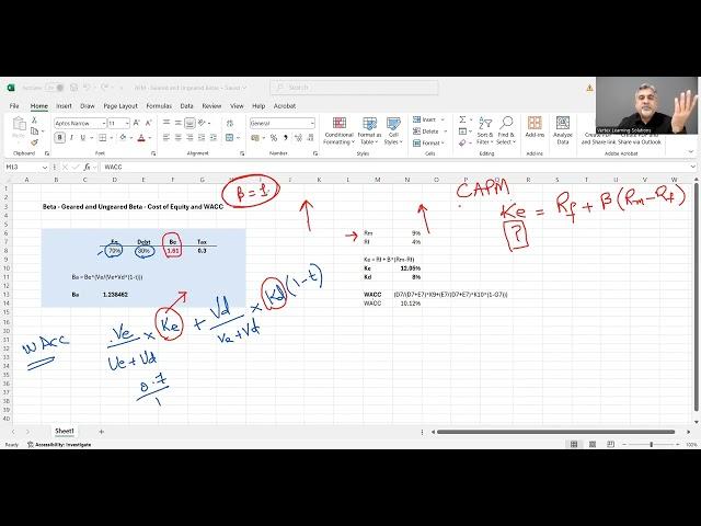 ACCA AFM: Quick Revision of Beta, Ke and WACC | What is the Relationship Between WACC and Beta?