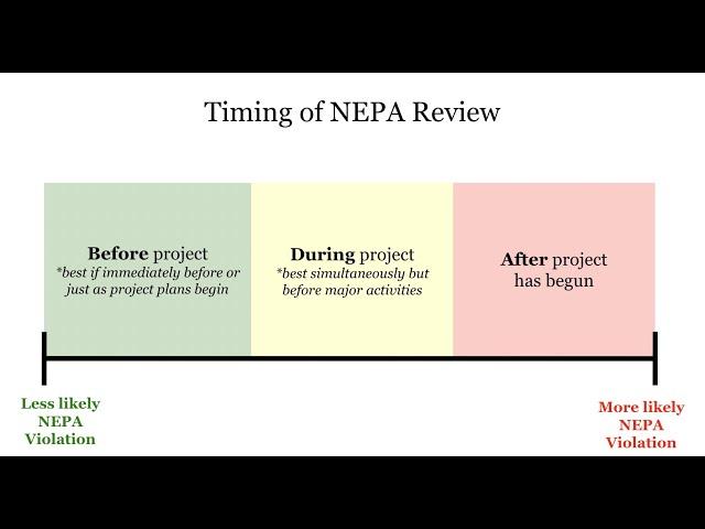 Environmental Law: NEPA - Overview