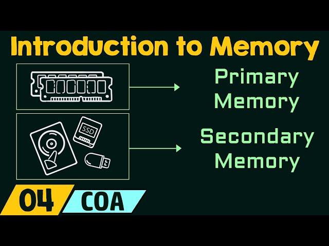 Introduction to Memory