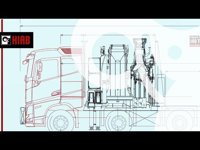 Kraan-truckcombinatie ontwerpen met Hiab: stabiliteit en veiligheid