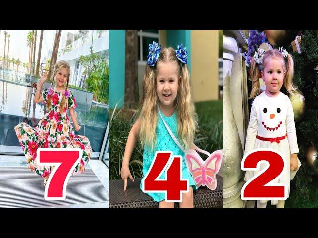 kids Diana Show Body Transformation || From 0 to 7 Years Old