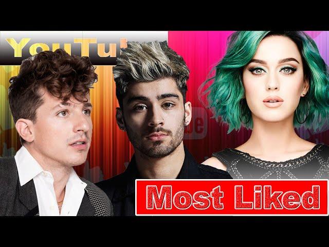 Top 100 Most Liked music videos on YouTube - May 2023 №37