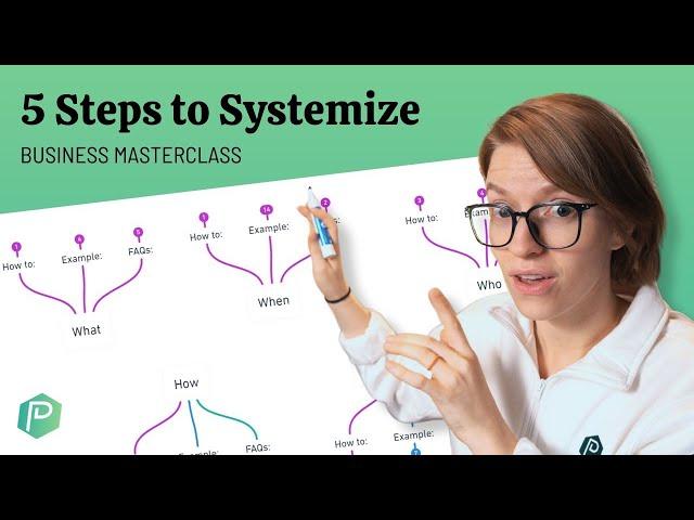 Ultimate Guide to Systemize Your Business