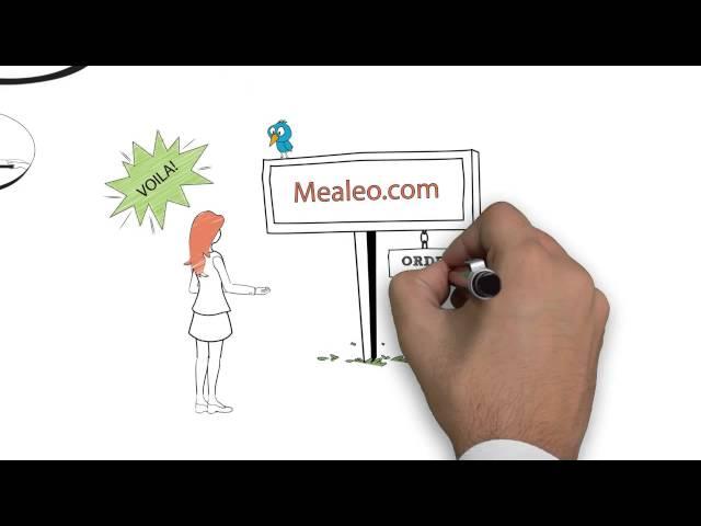 Whiteboard Animation Companies -  Food Delivery Service