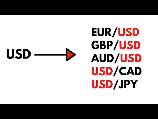 Welche Währungen soll ich bei Forex handeln?